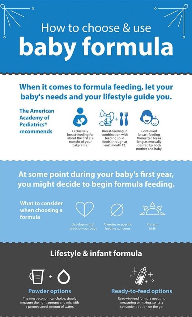 List of the Best Baby Formulas - Savvy Home Guide