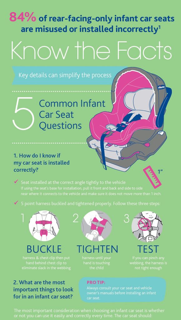 List of the Best Car seats