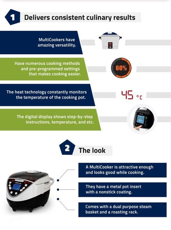 List of the Best MultiCookers