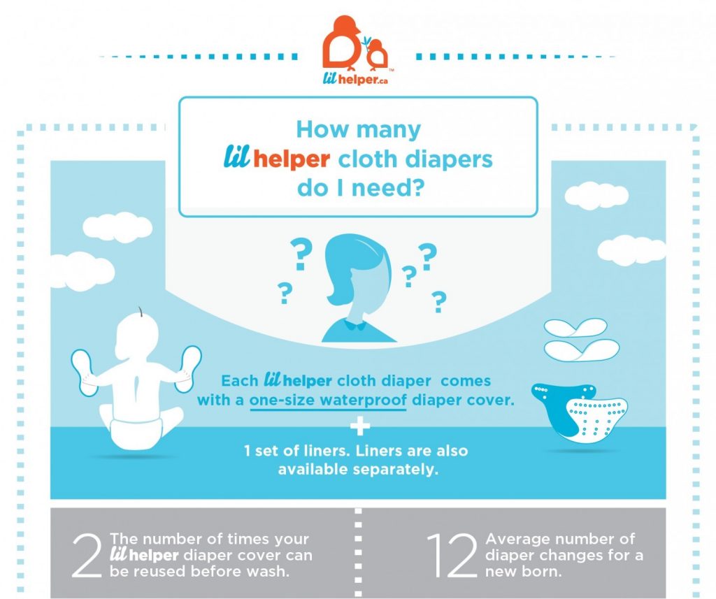 List of the Best Diapers Savvy Home Guide