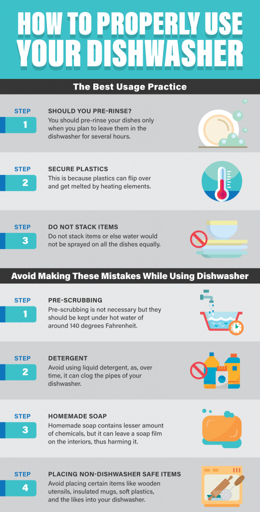 List of the Best Dishwasher Detergents - Savvy Home Guide